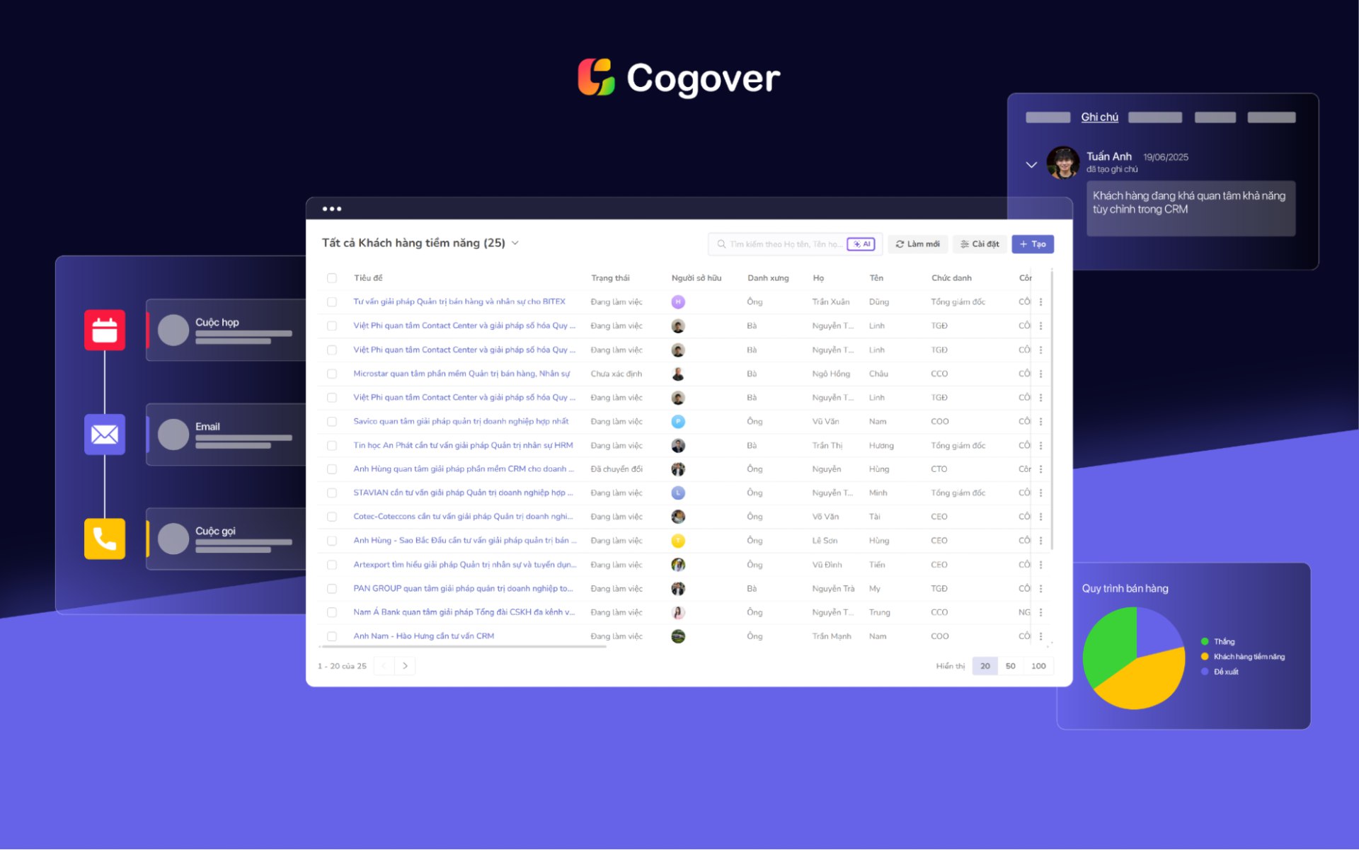 Giao diện phần mềm CRM quản lý khách hàng
