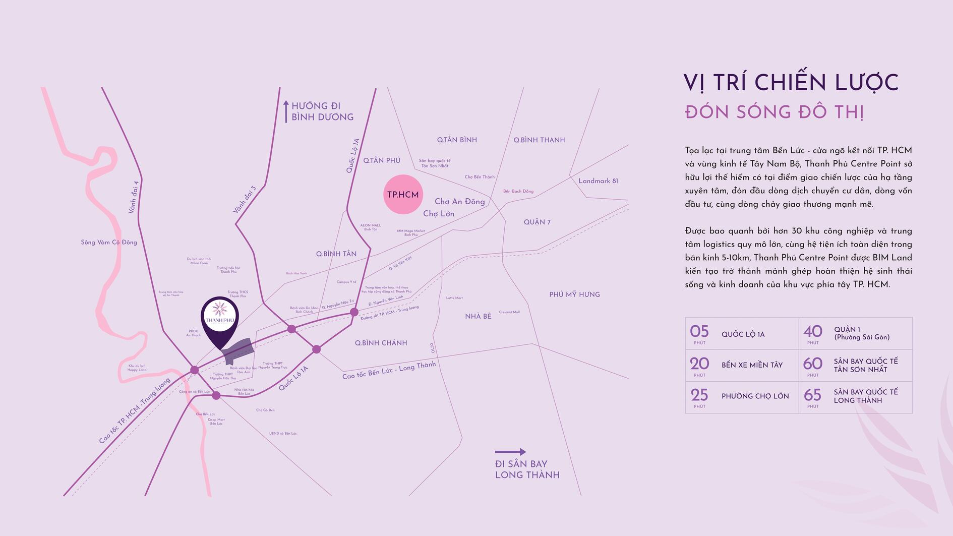 Sơ đồ vị trí Thanh Phú Centre Point